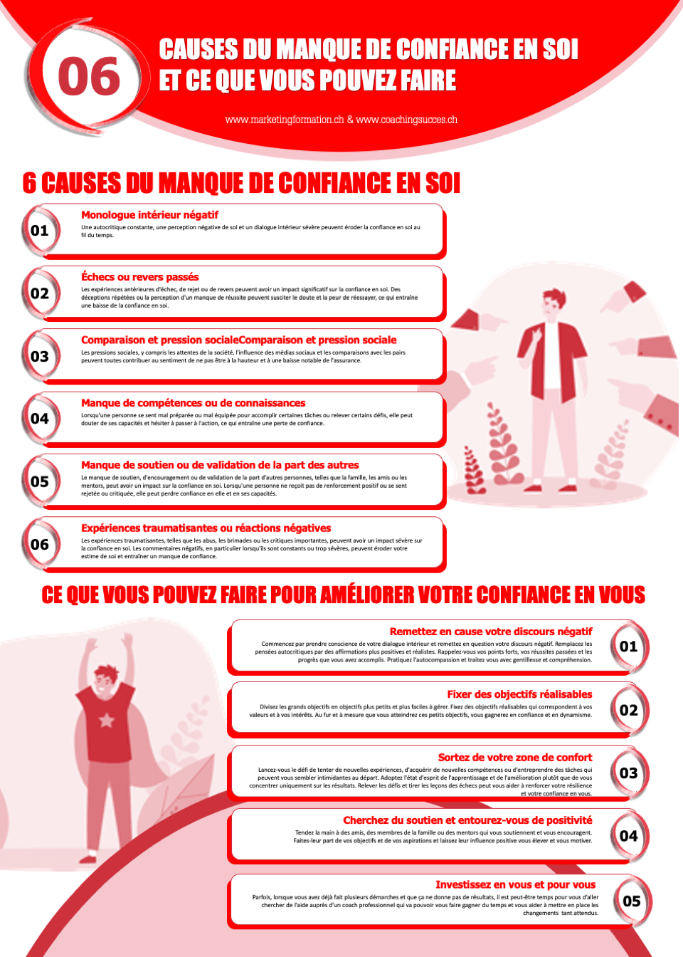 6 causes du manque de confiance en soi