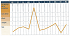 indicateur stress exemple-70x36